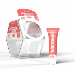 Dynamo Wellness Arousal Cream
