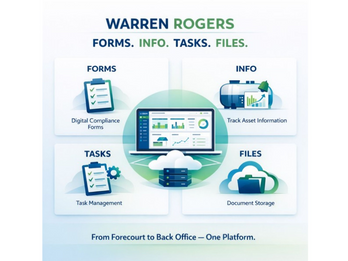 Warren Rogers' Precision Fuel System Diagnostics