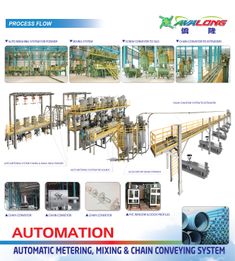 AVALONG, a leading brand of plastic mixers manufacturer.