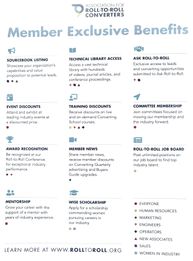 ARC Member Resources
