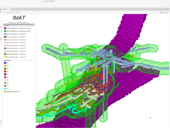 Intro to IMAT (ITASCA Mining Analysis Toolbox) Built on FLAC3D
