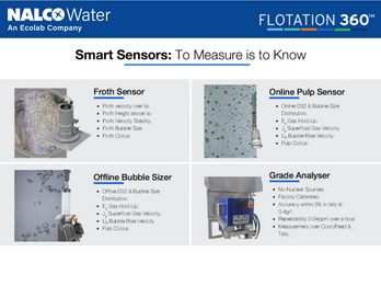 To Measure Is To Know - State of the art sensor technologies