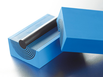 RM30 Module