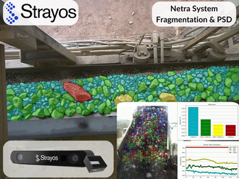 Strayos - Netra System - Fragmentation/PSD AI Optimization