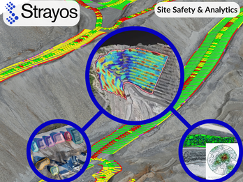 Strayos - Site Safety & Analytics AI Mining Software