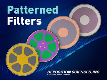 Patterned Filters for Payload Systems