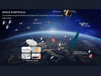 Space Portfolio _EVIDEN