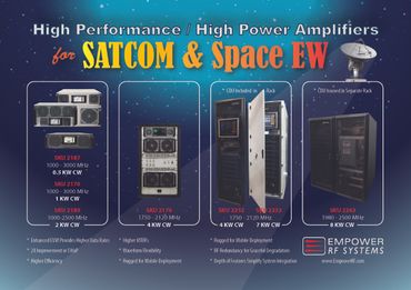 High Performance / High Power Amplifiers for SATCOM & Space EW