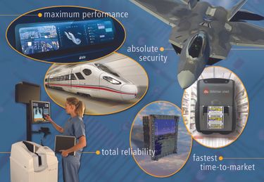INTEGRITY Real-Time Operating System