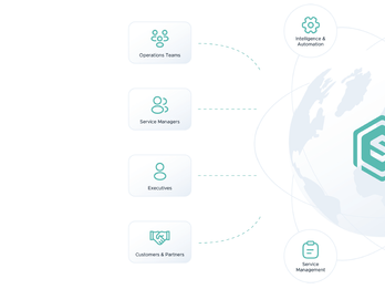 The G&S SatConnect® Operational Backbone