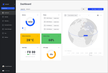 Spaceit Mission Operations Platform