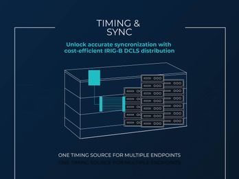 Precision Timing & Sync