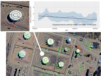 PSInSAR Deformation Analysis