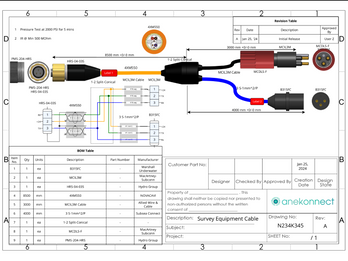 ROV and Equipment Electricals