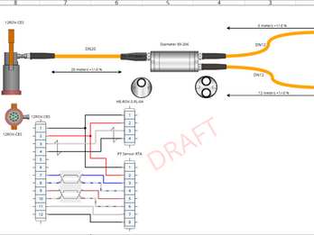 Complex PBOF Subsea Tree Cables with Sensors & Connectors
