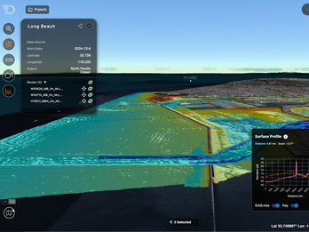 Absolute Ocean Platform