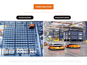 Quicktron's products primarily cover two key scenarios