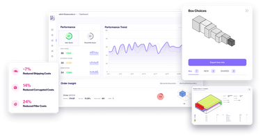 The Parcel Packing Intelligence Platform