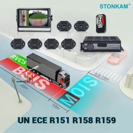 STONKAM AI INTELLIGENT 360 AROUND VIEW CAMERA SYSTEM