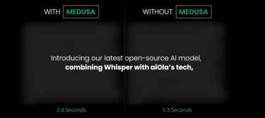 aiOla | Bridging Speech, Text and Data With AI