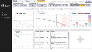 Astrolabe Analytics - Battery Lifecycle Metrics