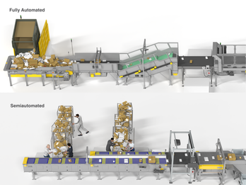 New Induction Solutions to Optimize Mid-rate Sortation
