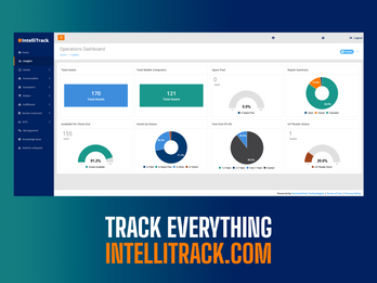 Enterprise Platform