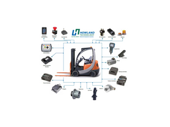 Product Line