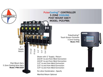 PC5 Controller - 5 Zone Cooling