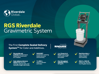 Riverdale Gravimetric Stand (RGS)- Touchscreen