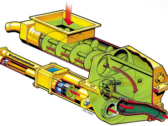 S-Tube Pump