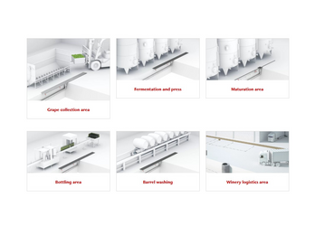 Correct Drainage for Each Winery Application