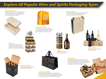 Wine and Spirits Packaging Types