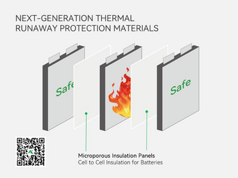 Cell-to-Cell Insulation for Lithium-Ion Batteries