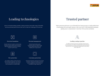 Safeguarding Batteries - Leading Technologies