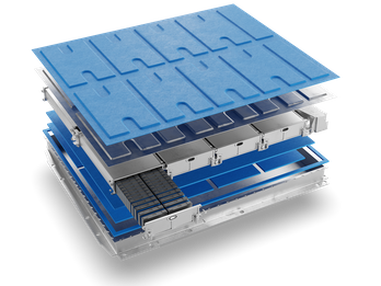 Carryopt portfolio dedicated to EV batteries