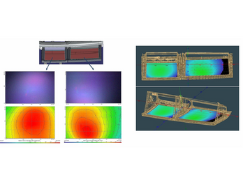 Research & Development (R&D)