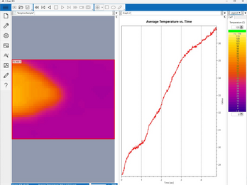 Tekscan Introduces Real-Time Temperature Mapping System
