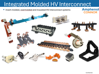 Integrated Molded HV Interconnect