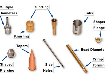 The many possibilities of deep drawing
