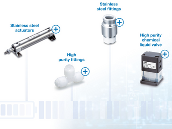 Corrosion resistance