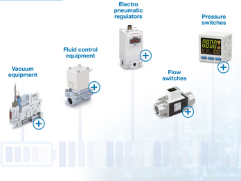 Dry room - Low dew point