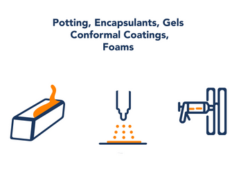 SILTRUST™: Advanced Materials to Protect Critical Components