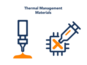 SILCOOL™: Thermal Management Materials that Take the Heat