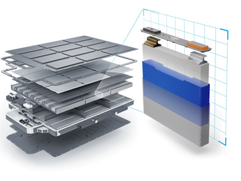 Prismatic Cell Caps and Envelopes