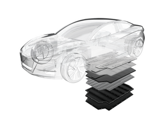 Product Portfolio