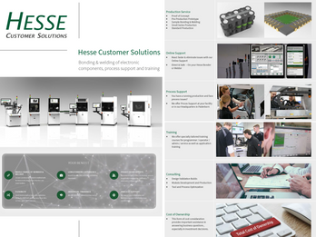 Hesse Customer Solutions