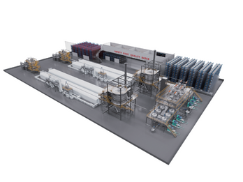 Battery Cathode Material Automatic Production Line
