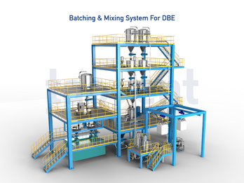 Batching & Mixing System for Dry Battery Electrode