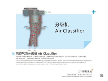 Air Classifier